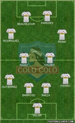 CSD Colo Colo Formation 2016