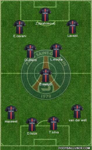 Paris Saint-Germain Formation 2016