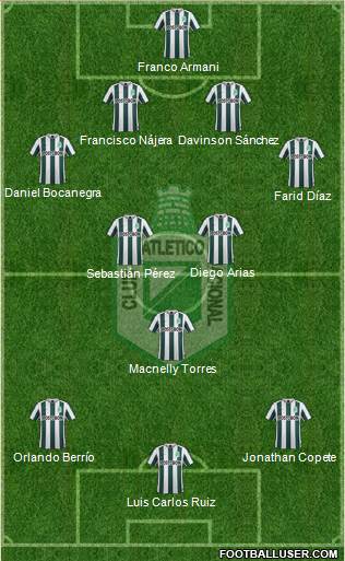 CDC Atlético Nacional Formation 2016