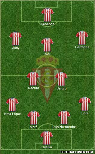 Real Sporting S.A.D. Formation 2016