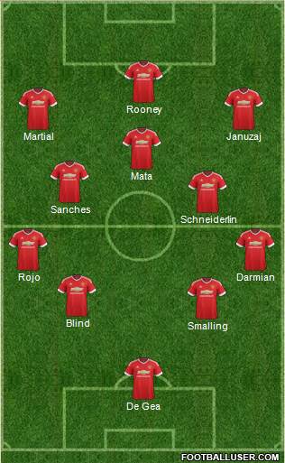 Manchester United Formation 2016