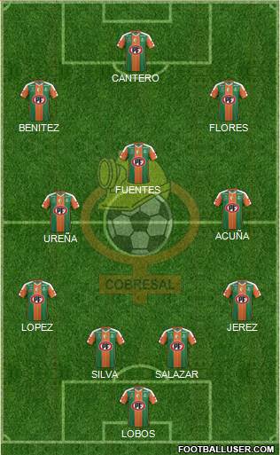 CD Cobresal Formation 2016