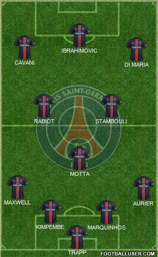 Paris Saint-Germain Formation 2016