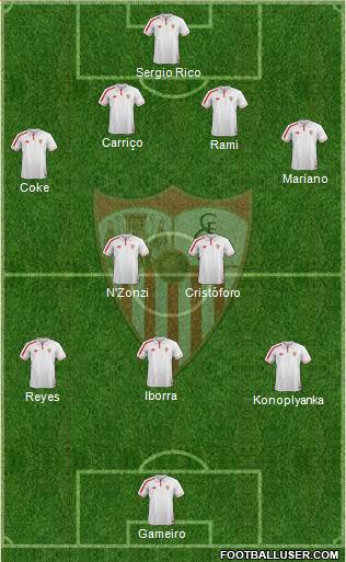 Sevilla F.C., S.A.D. Formation 2016
