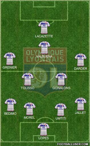 Olympique Lyonnais Formation 2016