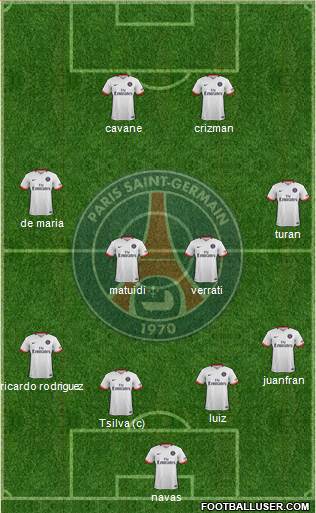 Paris Saint-Germain Formation 2016