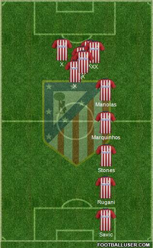 C. Atlético Madrid S.A.D. Formation 2016