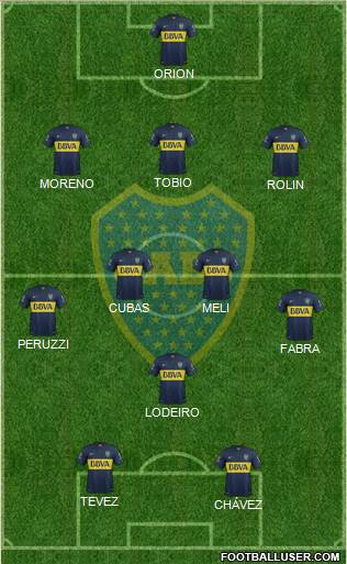 Boca Juniors Formation 2016