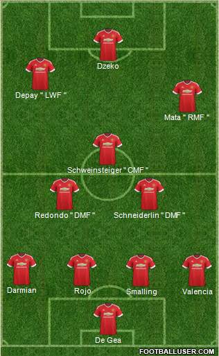 Manchester United Formation 2016