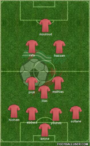 Algeria Formation 2016