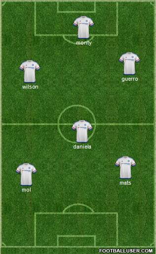 Chelsea Formation 2016