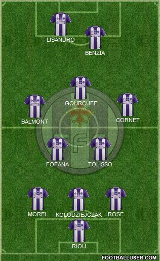 Toulouse Football Club Formation 2016