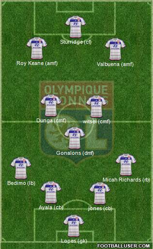 Olympique Lyonnais Formation 2016