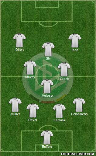 Germany Formation 2016