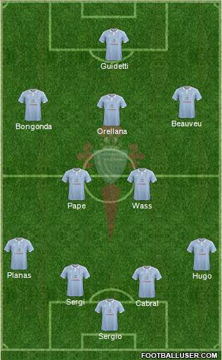 R.C. Celta S.A.D. Formation 2016