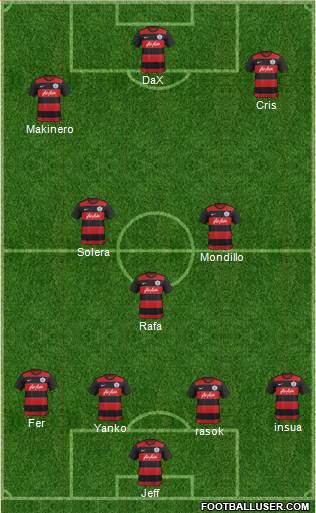 Queens Park Rangers Formation 2016