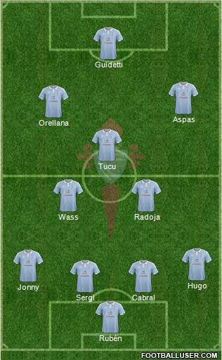 R.C. Celta S.A.D. Formation 2016