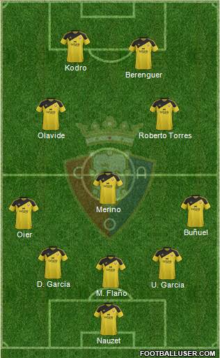 C. At. Osasuna Formation 2016