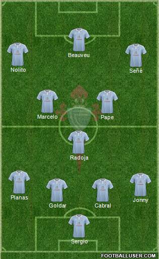 R.C. Celta S.A.D. Formation 2016