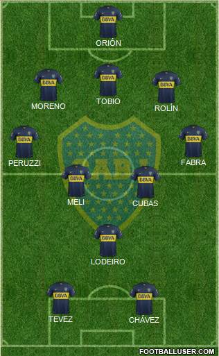 Boca Juniors Formation 2016