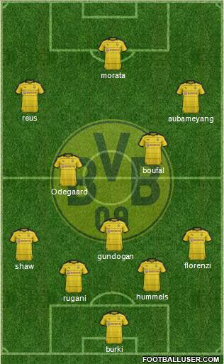 Borussia Dortmund Formation 2016