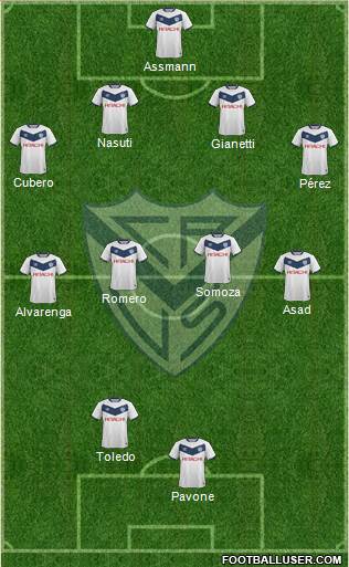 Vélez Sarsfield Formation 2016