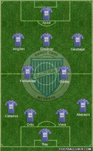 Godoy Cruz Antonio Tomba Formation 2016