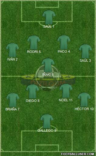 Qyzylqum Zarafshon Formation 2016