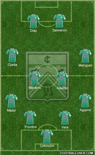 Ferro Carril Oeste Formation 2016