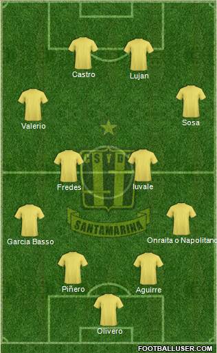 Deportivo Santamarina Formation 2016