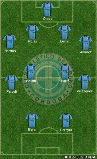Belgrano de Córdoba Formation 2016
