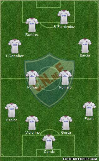 Club Nacional de Football Formation 2016