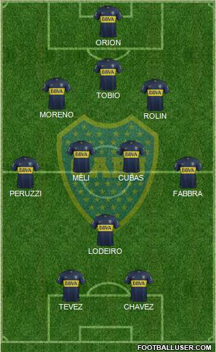 Boca Juniors Formation 2016