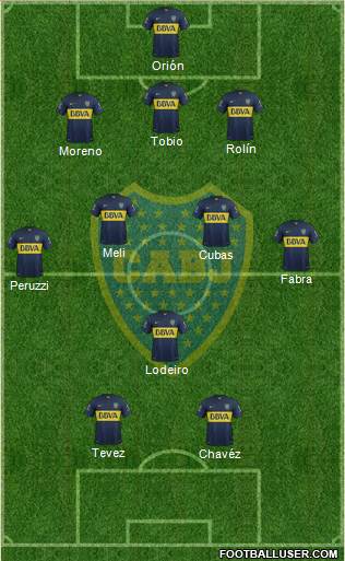 Boca Juniors Formation 2016