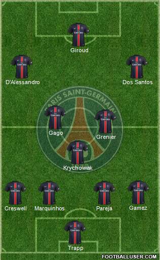 Paris Saint-Germain Formation 2016