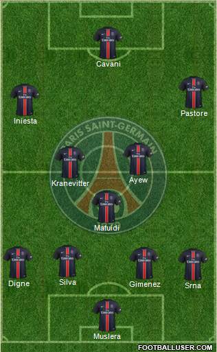 Paris Saint-Germain Formation 2016