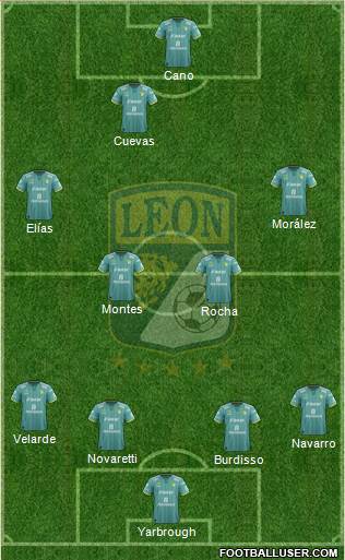 Club Deportivo León Formation 2016