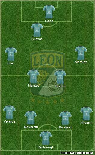 Club Deportivo León football formation