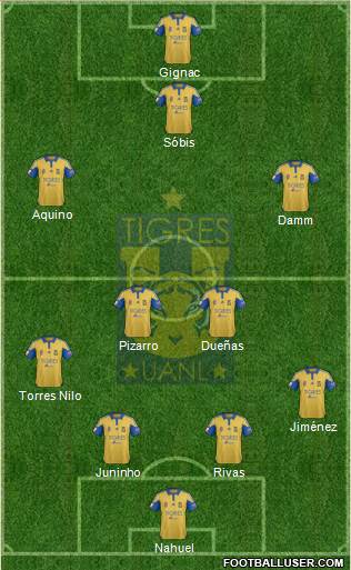 Club Universitario de Nuevo León Formation 2016