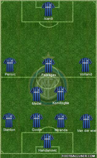 F.C. Internazionale Formation 2016