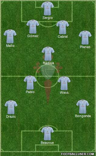 R.C. Celta S.A.D. Formation 2016