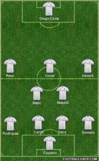 Chelsea Formation 2016