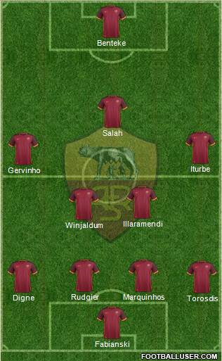 AS Roma Formation 2016