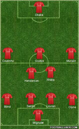 Liverpool Formation 2016