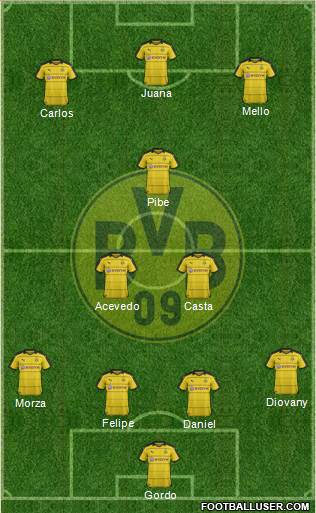 Borussia Dortmund Formation 2016