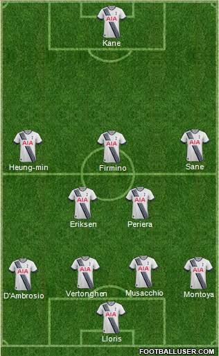 Tottenham Hotspur Formation 2016