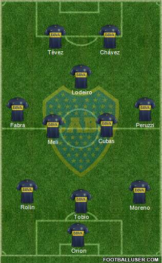 Boca Juniors Formation 2016