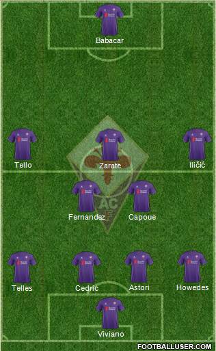 Fiorentina Formation 2016