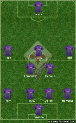 Fiorentina 4-2-3-1 football formation