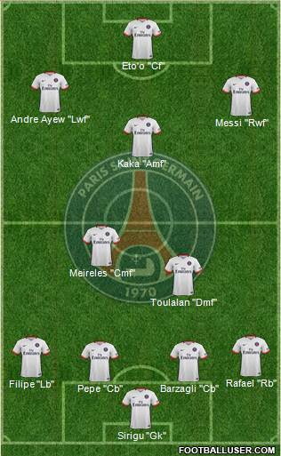 Paris Saint-Germain Formation 2016